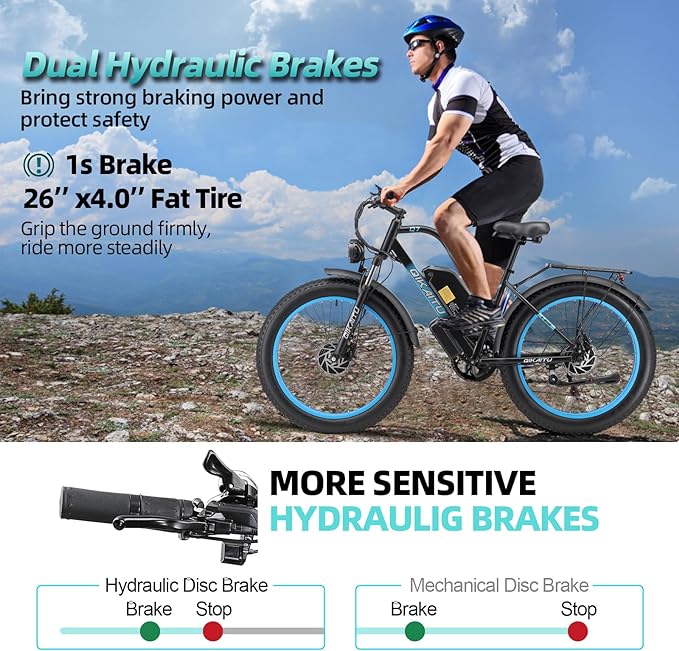 KETELES Q7 2000W Elektrofahrrad 26" Fat Tire Elektro-Mountainbike
