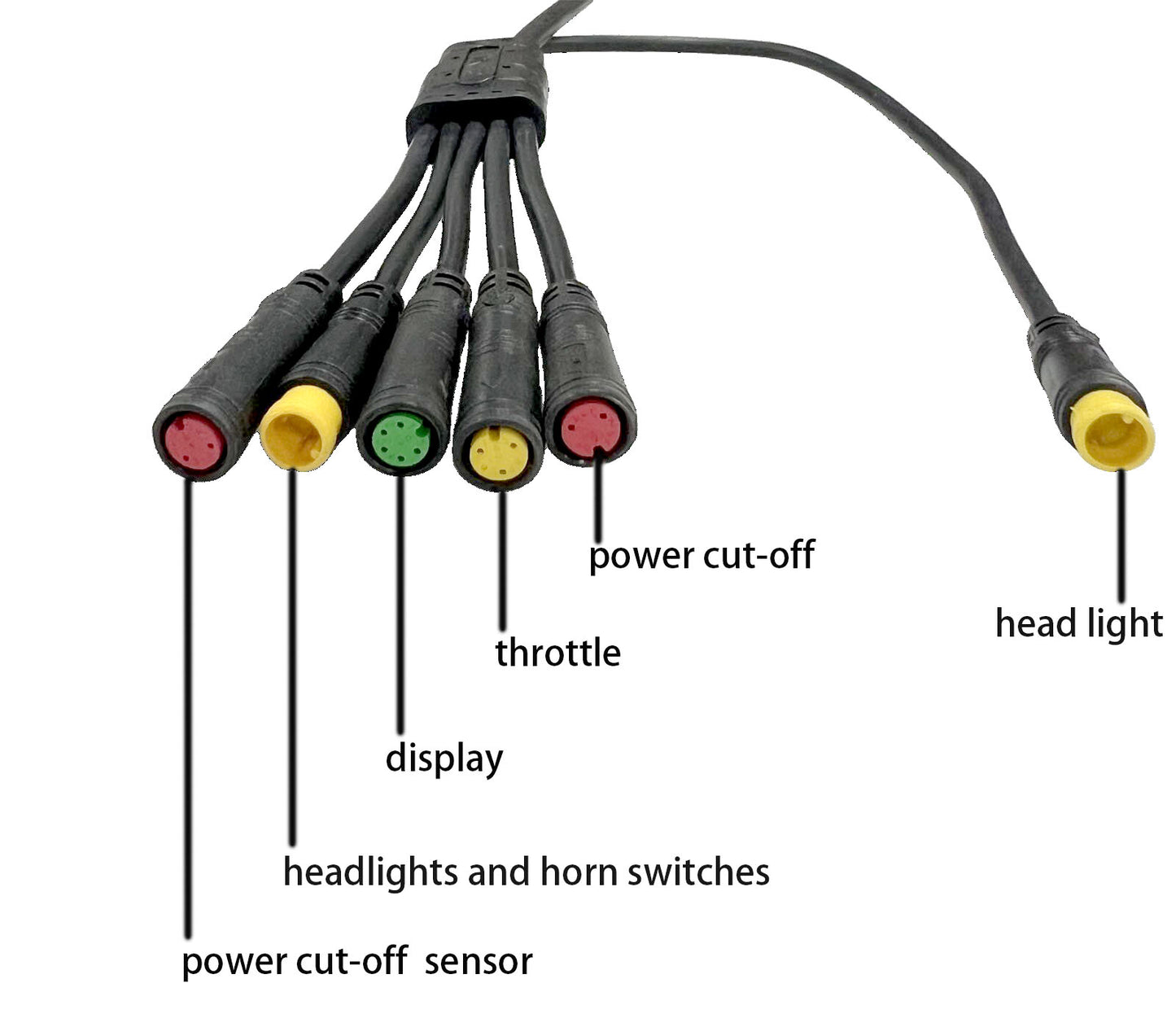 KETELES Wiring Harness Cable for K800 Ebiek, Waterproof Cable Connect with Display Brake Throttle Electric Bicycle Conversion Kits Accessories