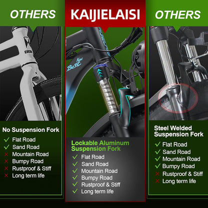 KETELES V3 2000W Electric Bike