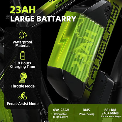 KETELES V3 2000W Electric Bike