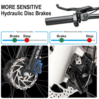 V3PRO Fat Tire Electric Bike 