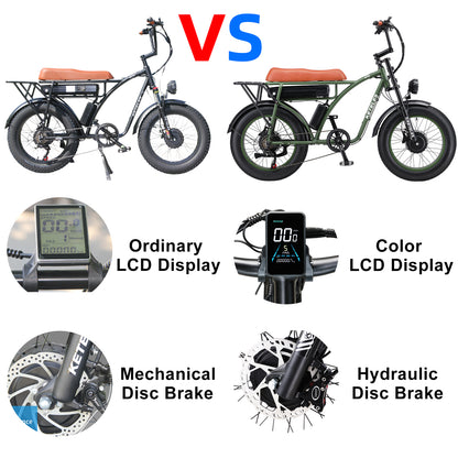Comparison of New and Old Styles of KETELES KF8 2000W Adult Urban Commuting Electric Bicycle
