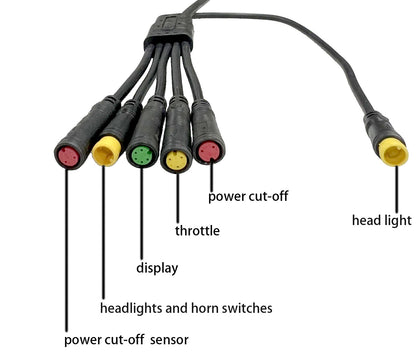KETELES Integrated cable