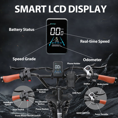 KETELES KF8 Commuter Electric Bike LCD Display