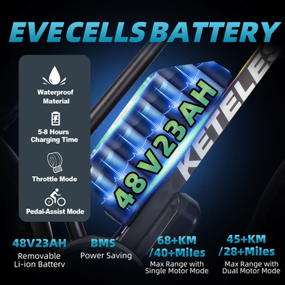 KETELES XF4000 2000W Ebike